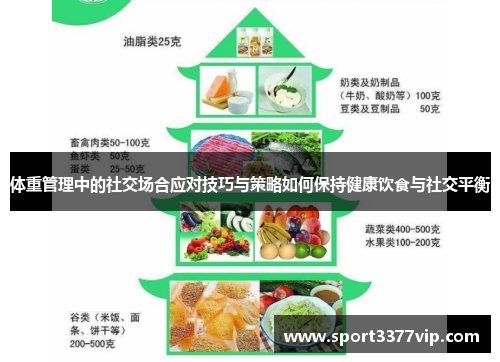 体重管理中的社交场合应对技巧与策略如何保持健康饮食与社交平衡